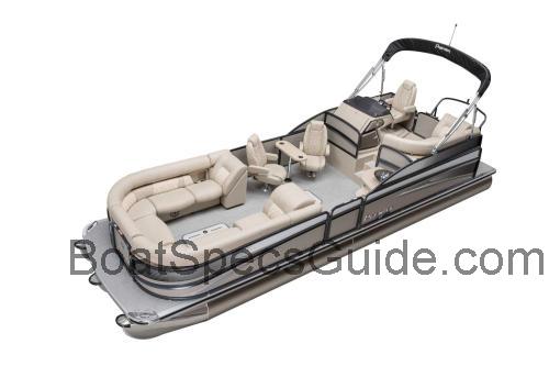 Premier Grand View specs and reviews